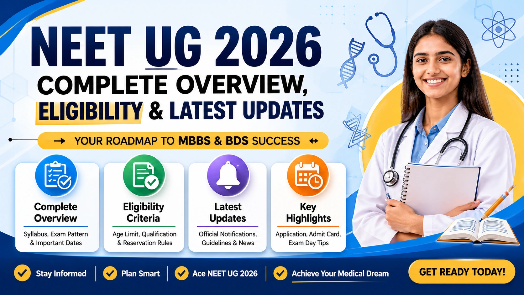 NEET UG 2026: Analysis, Eligibility and Newest News